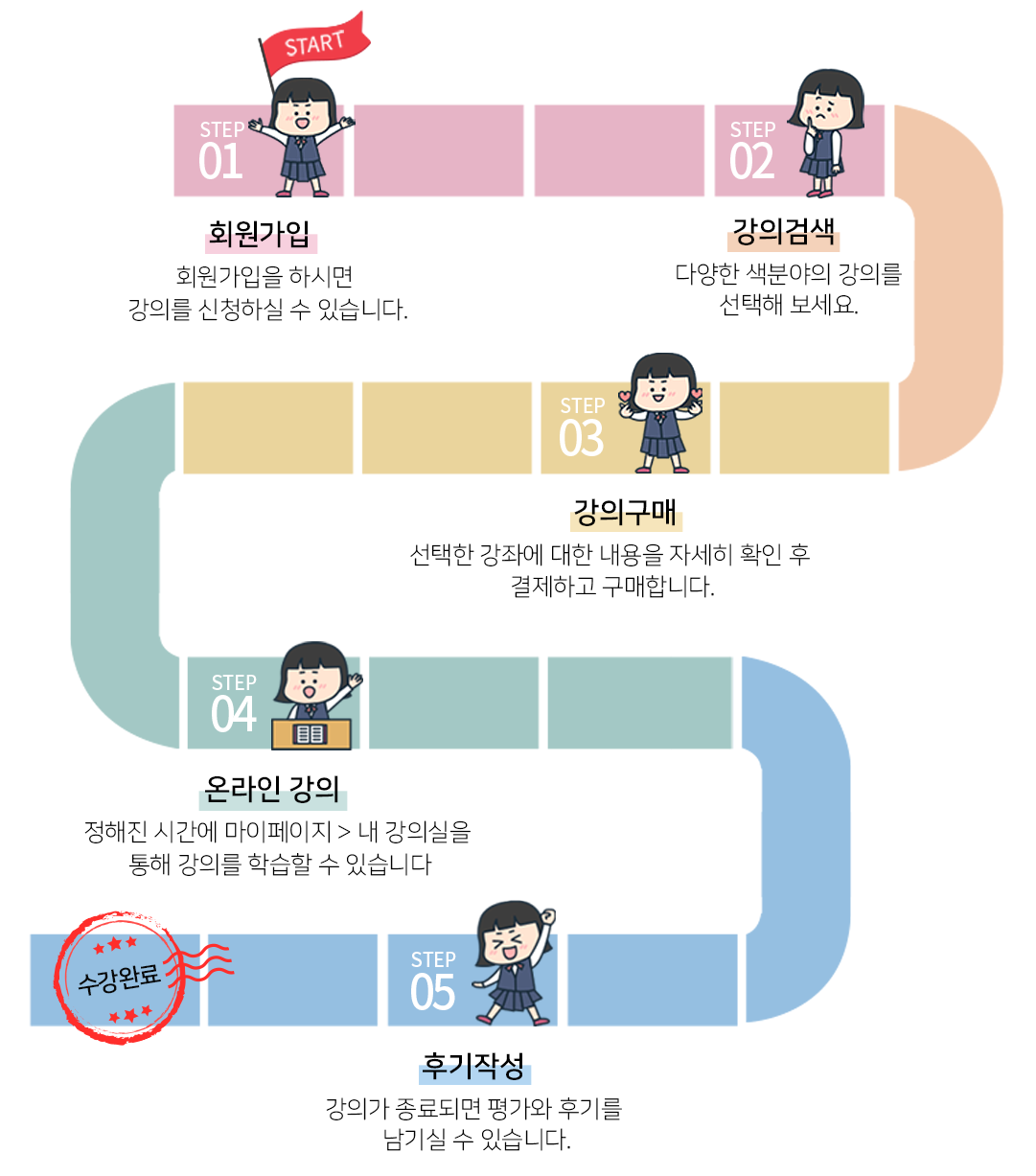이용안내